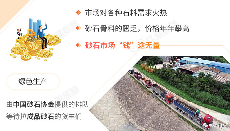 砂石價(jià)格上漲，一砂難求