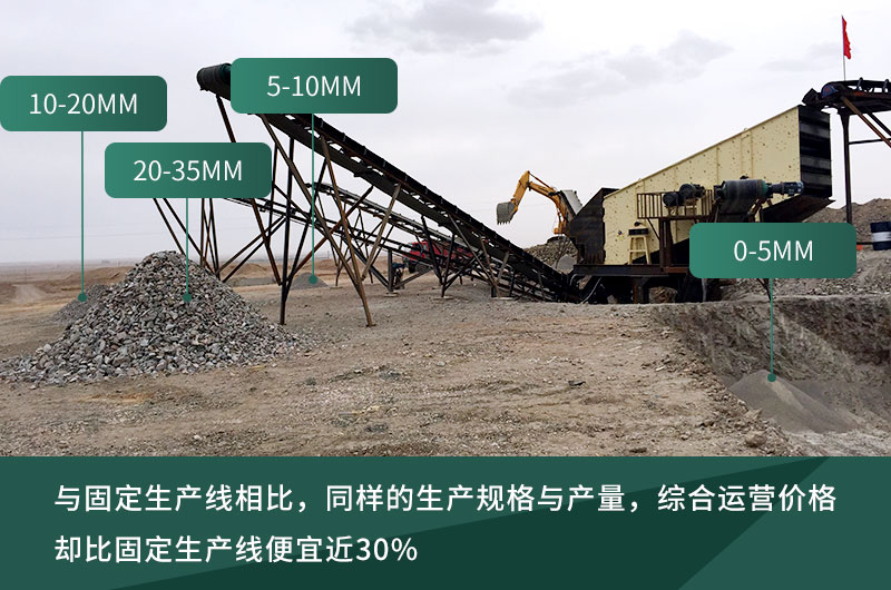 打石粉的移動式粉碎機(jī)價格，運行更劃算