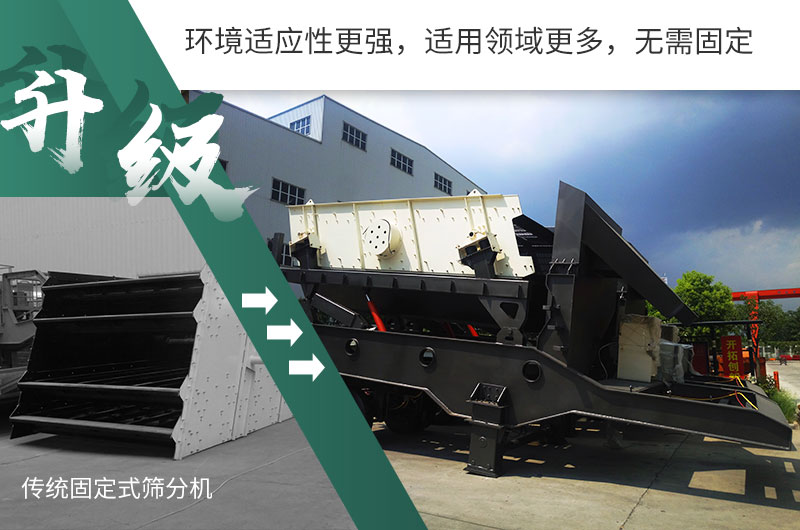 移動一體式篩分機(jī) 移動一體式篩分機(jī)