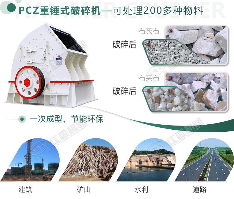 破碎多種物料，應(yīng)用領(lǐng)域廣