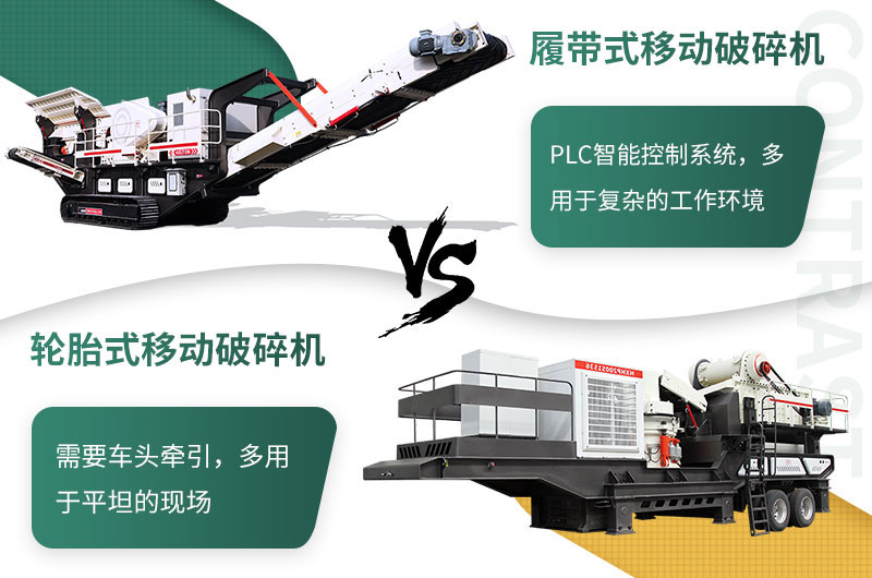 2種移動方式，多種選擇