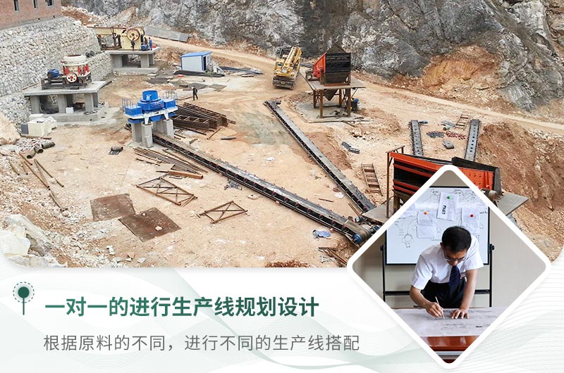 一對(duì)一進(jìn)行生產(chǎn)線方案的定制 一對(duì)一進(jìn)行生產(chǎn)線方案的定制