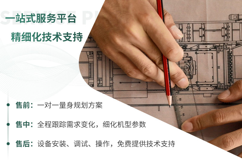 每周答疑：日產(chǎn)一萬噸大型碎石機(jī)型號有哪些？