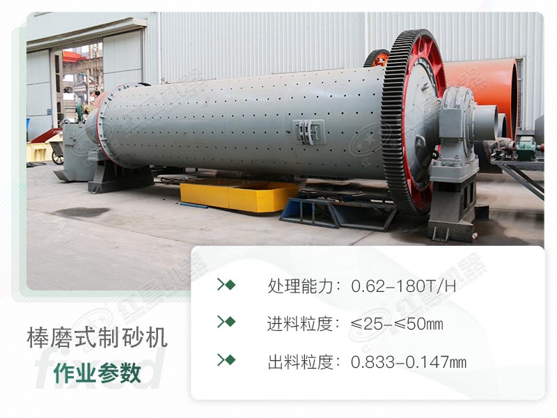 作業(yè)參數(shù) 作業(yè)參數(shù)