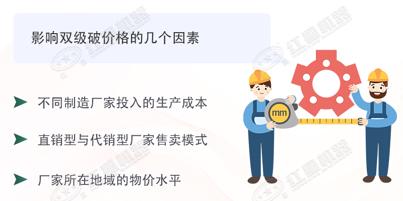 雙級無篩底破碎機(jī)能制沙嗎？有哪些廠家可供選擇