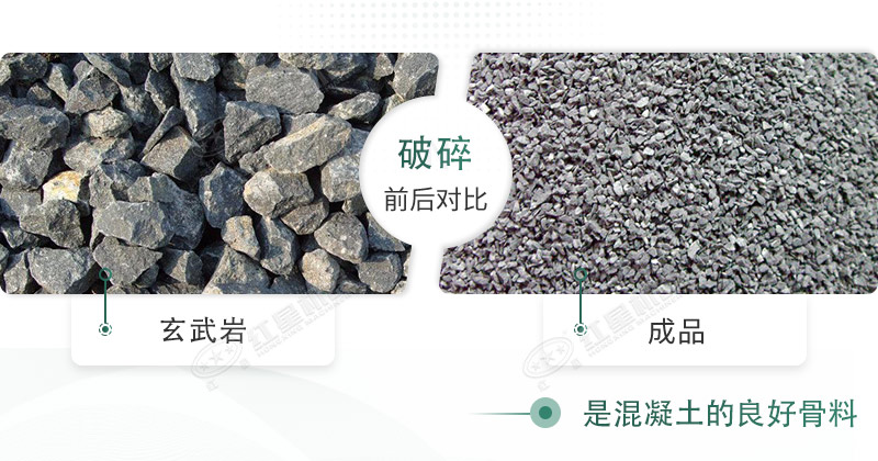 玄武巖碎石能打混凝土嗎？路面用玄武巖固定式碎石機有哪些