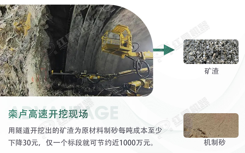 欒盧高速制砂案例 欒盧高速制砂案例