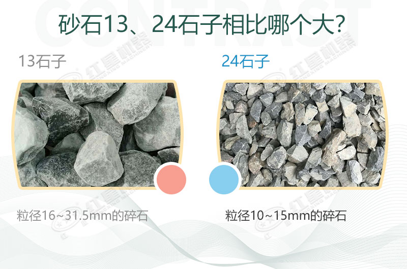 13、24石子物料對比