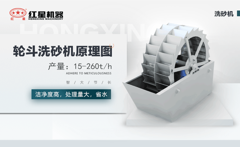 輪斗洗砂機(jī)用水可以循環(huán)嗎？細(xì)砂流失怎么辦？