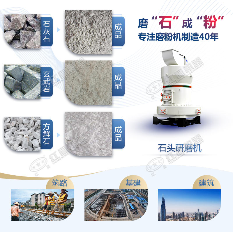 石頭磨粉機型號這么多如何選購？哪個廠家賣的好用？