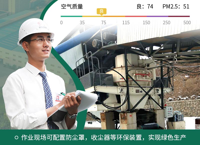 每天生產3000噸的制砂機型號有哪些？配置一套多少錢？