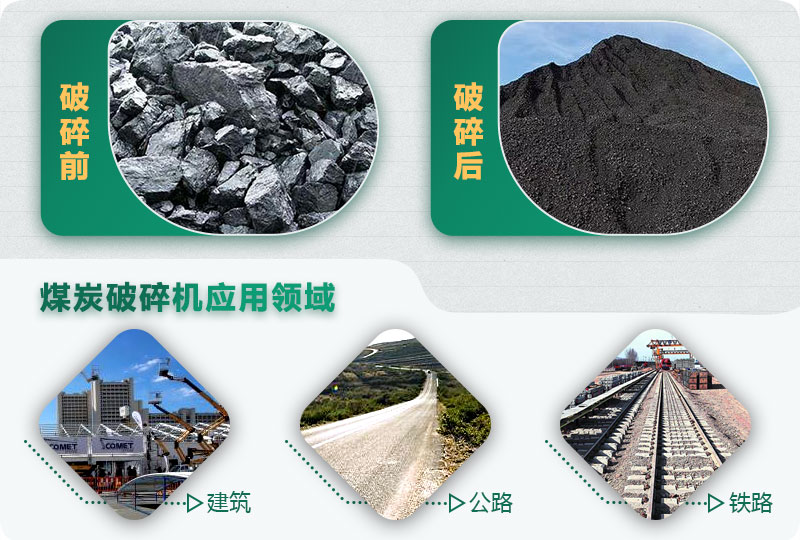 煤炭破碎機(jī)型號(hào)大全，多種規(guī)?？蛇x（含圖片及價(jià)格）