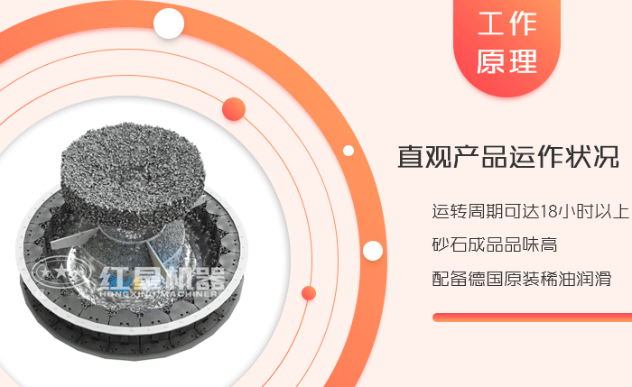 工作原理 工作原理