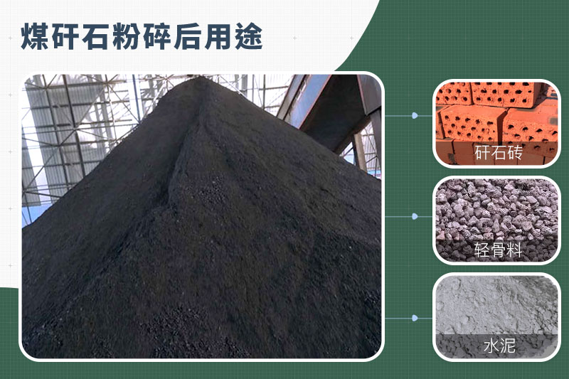 煤矸石粉碎機那種的好？功率多大？多少錢一臺？